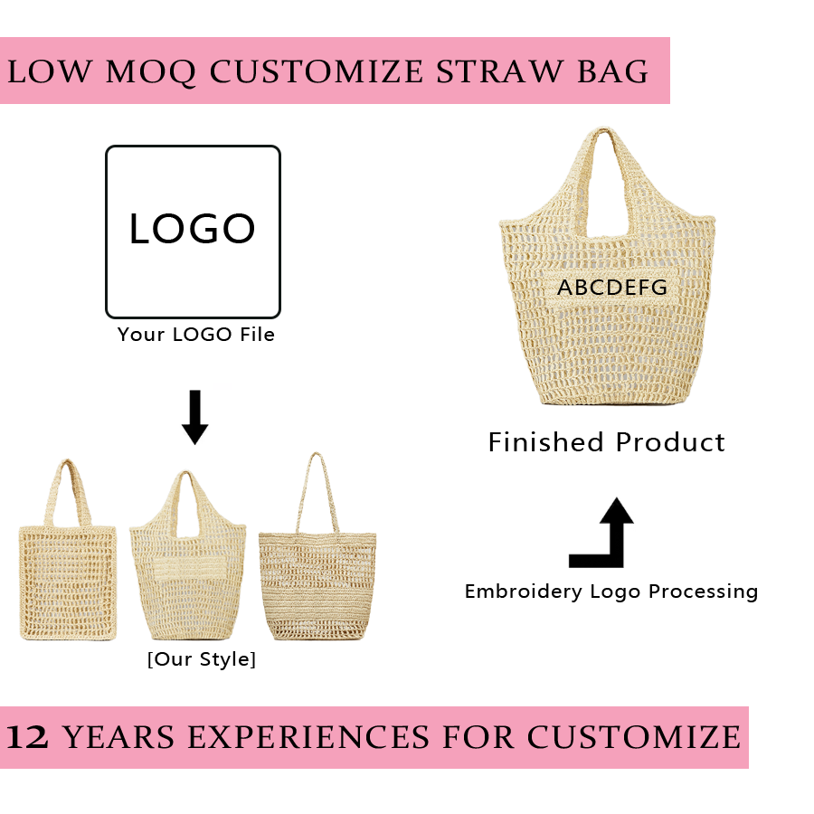 Low MOQ customize straw bag.png
